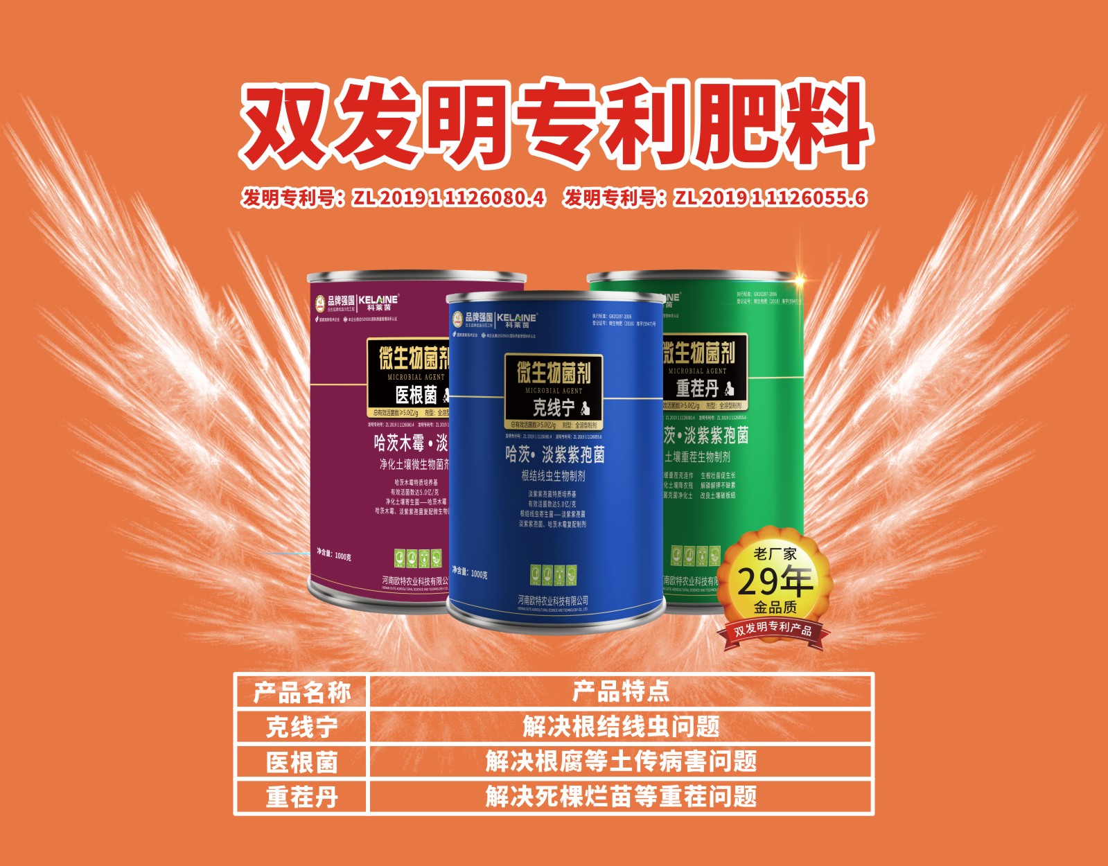 解决线虫，根腐，烂苗菌剂